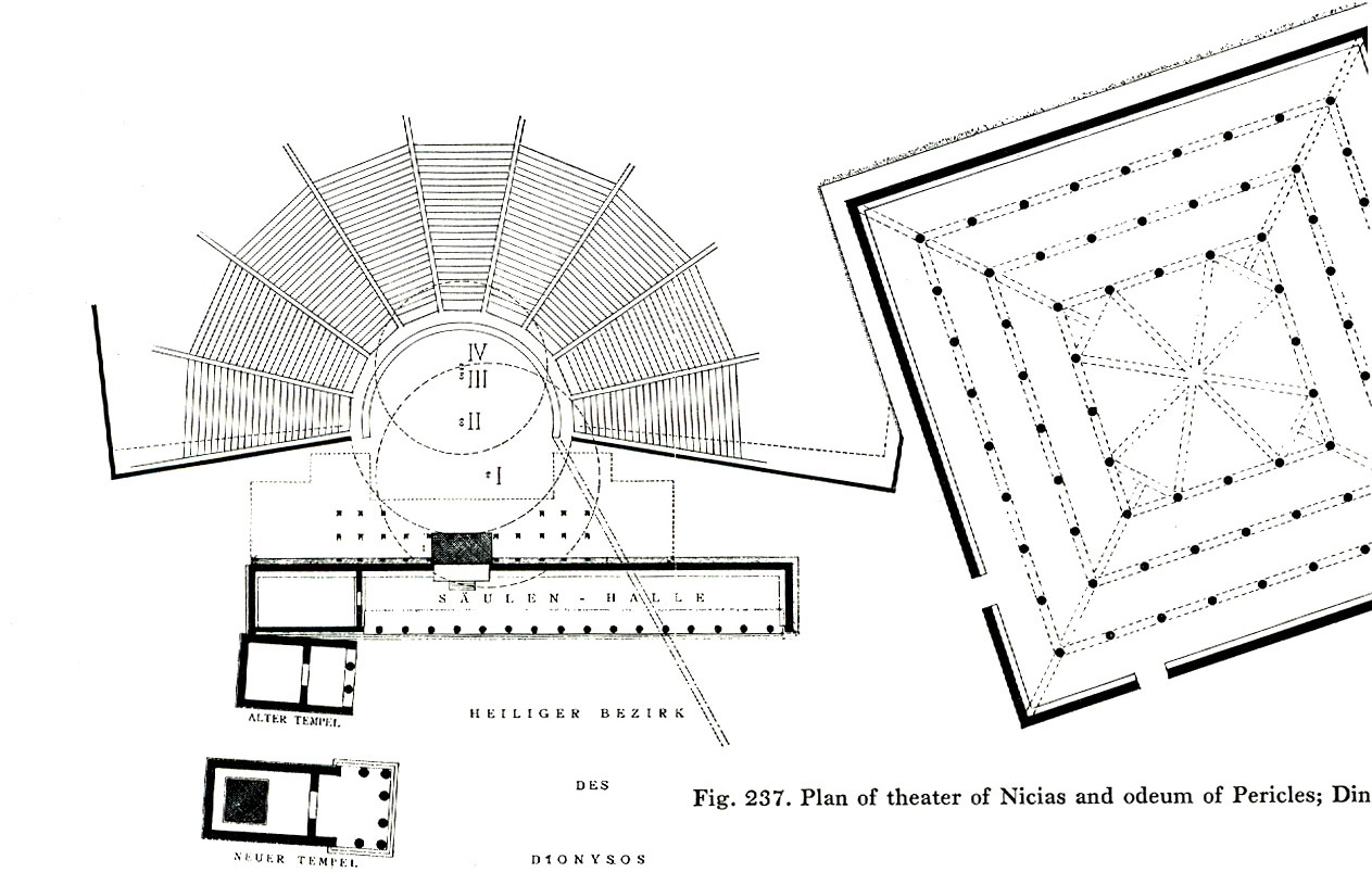 theatre of dionysus plan